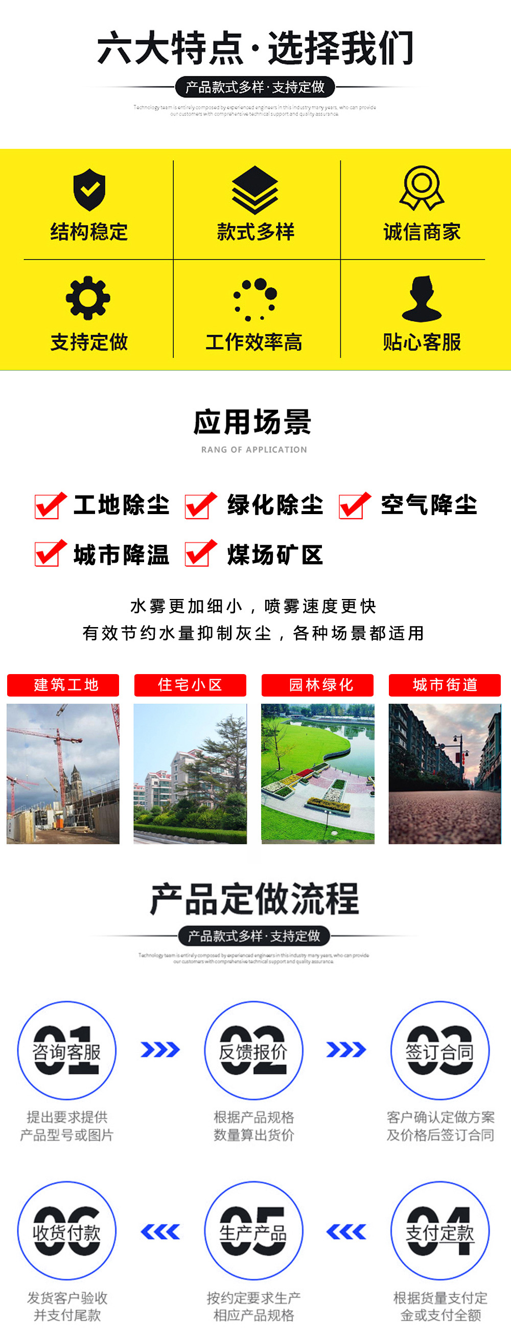 東風(fēng)小多利卡藍牌霧炮車國六4.5立方/30-40米霧炮