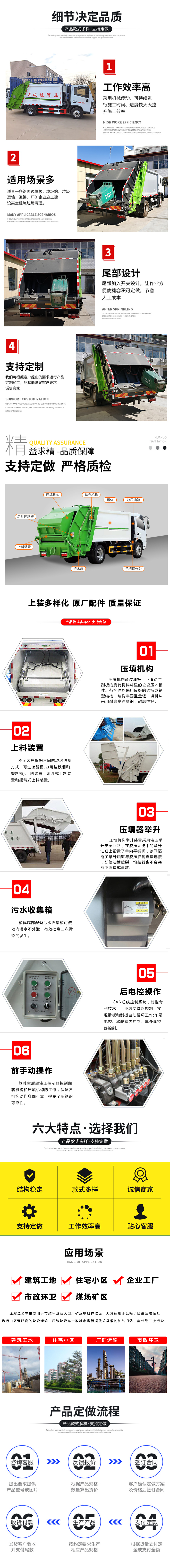 國六7方 藍牌東風D6 側(cè)裝壓縮垃圾車