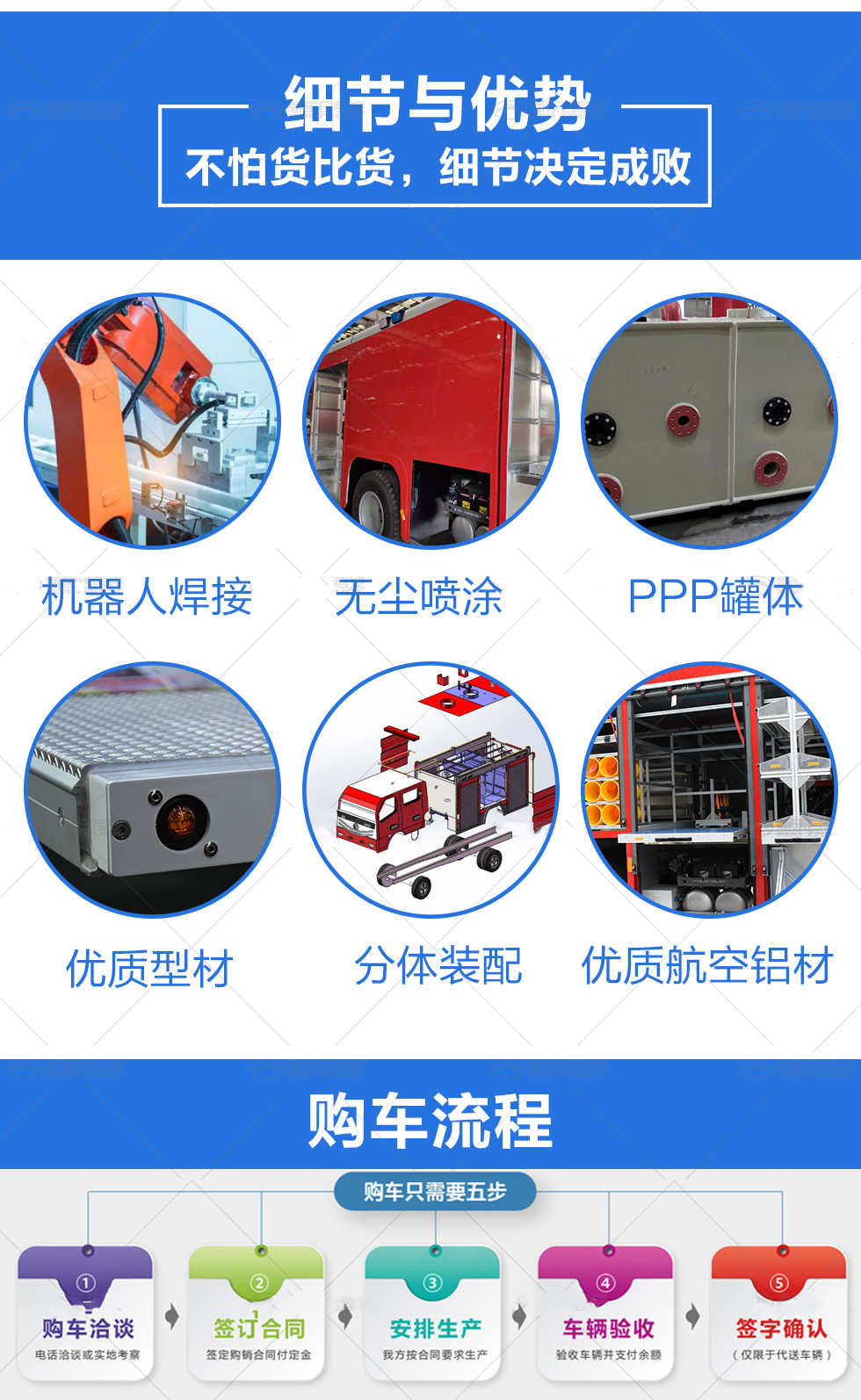 五十鈴8.5噸水罐消防車(chē)